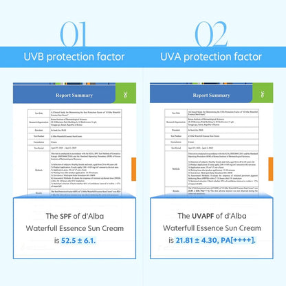 d'Alba Waterful Essence Sunscreen UVB and UVA factors