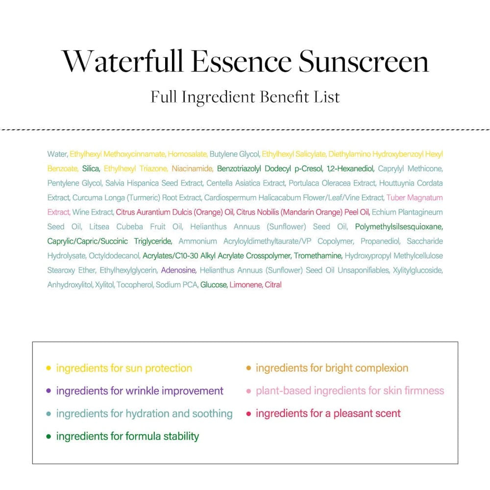 d'Alba Waterful Essence Sunscreen full ingredient list