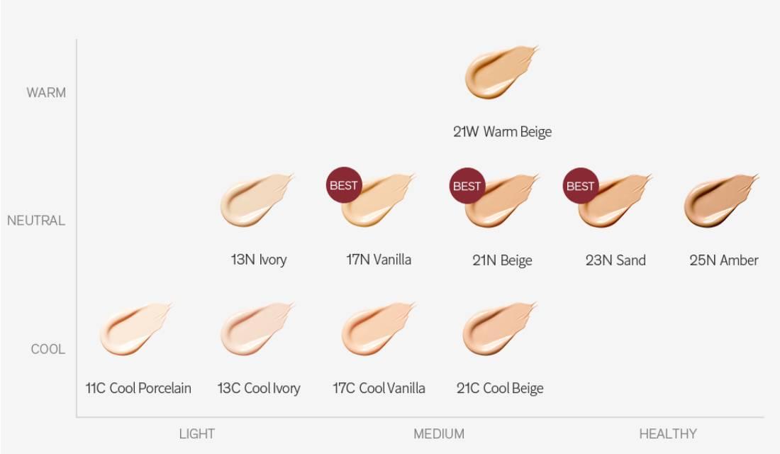 Sulwhasoo Perfecting Foundation, 35ml in shade No. 13N Ivory, a liquid foundation for a flawless complexion