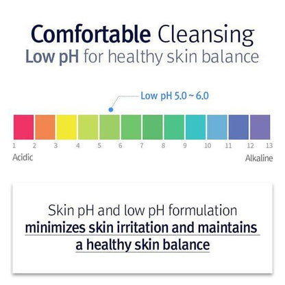 [PyunkangYul] Low pH Cleansing Water 290ml