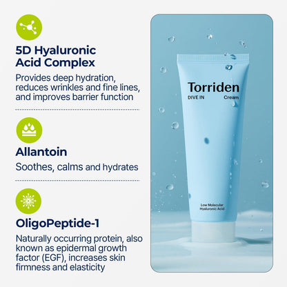 [Torriden] DIVE IN Low Molecular Hyaluronic Acid Cream 80ml