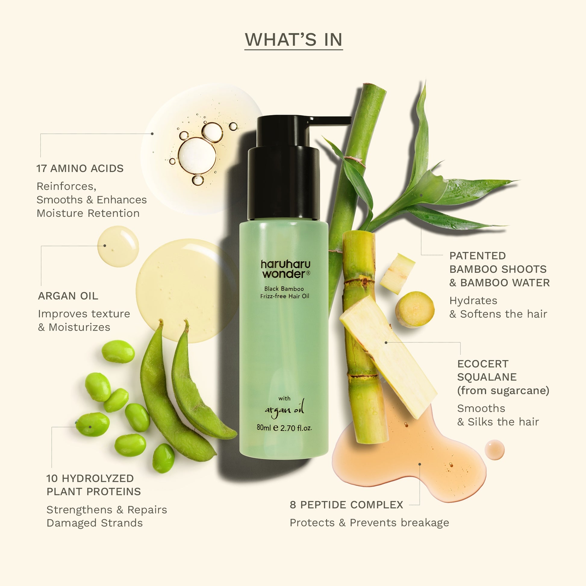 [haruharuwonder] Black Bamboo Frizz-Free Hair Oil 80ml