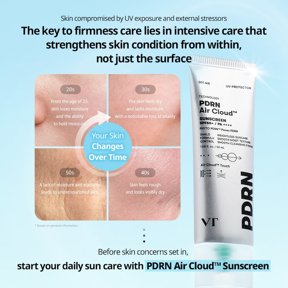 [VT Cosmetics] PDRN Air Cloud Sunscreen 50ml