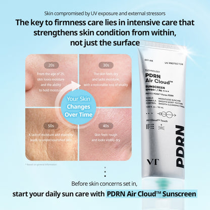 [VT Cosmetics] PDRN Air Cloud Sunscreen 50ml