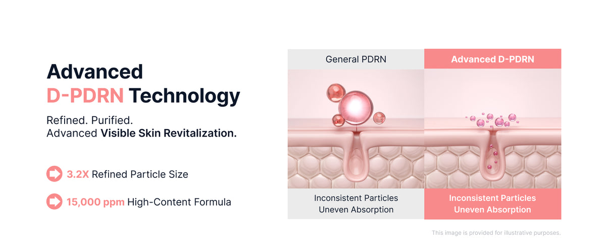 [SUNGBOON EDITOR] PDRN Pink Vitamin Glow Boosting Ampoule 35ml