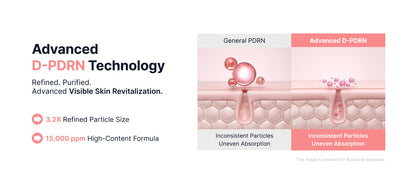 [SUNGBOON EDITOR] PDRN Pink Vitamin Glow Boosting Ampoule 35ml