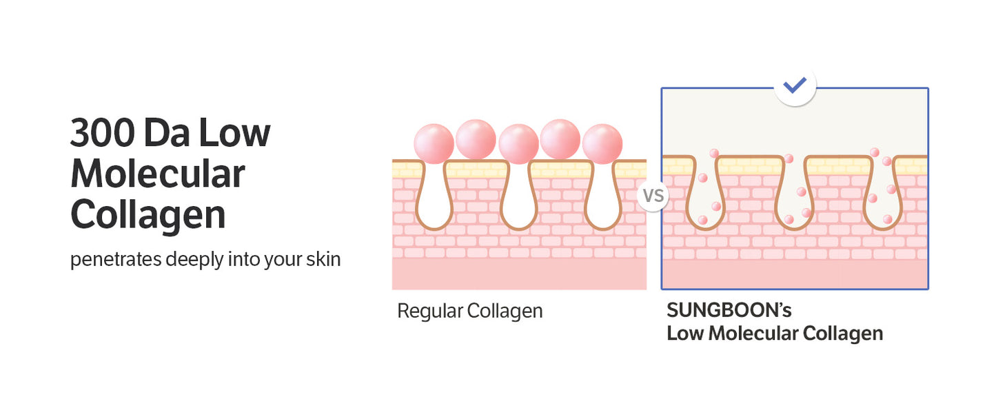 [SUNGBOON EDITOR] Deep Collagen Power Boosting Cream In Serum 35ml