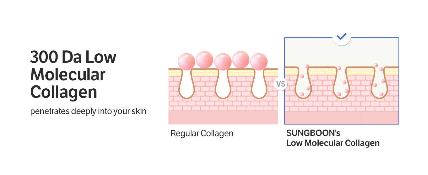 [SUNGBOON EDITOR] Deep Collagen Power Boosting Cream In Serum 35ml