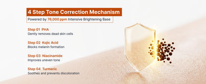 [SUNGBOON EDITOR] Kojic Acid Niacinamide Brightening Ampoule 35ml