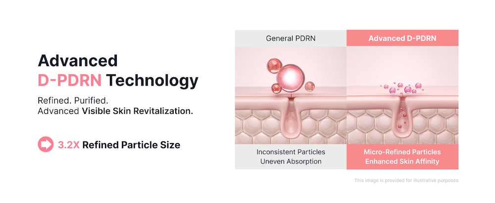 [SUNGBOON EDITOR] PDRN Pink Vitamin Glow Boosting Capsule Cream 55g