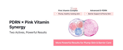 [SUNGBOON EDITOR] PDRN Pink Vitamin Glow Boosting Capsule Cream 55g