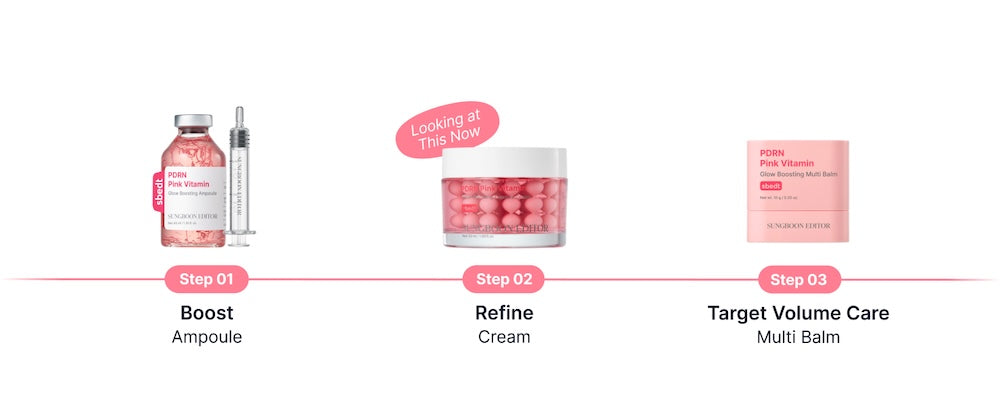 [SUNGBOON EDITOR] PDRN Pink Vitamin Glow Boosting Capsule Cream 55g