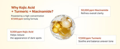 [SUNGBOON EDITOR] Kojic Acid Niacinamide Brightening Capsule Cream 55g