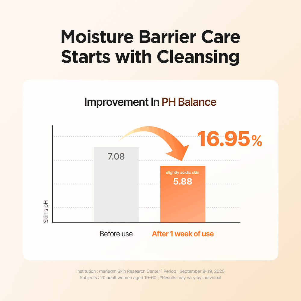 [Isntree] Yam Root Vegan pH-Balancing Cleanser 120ml