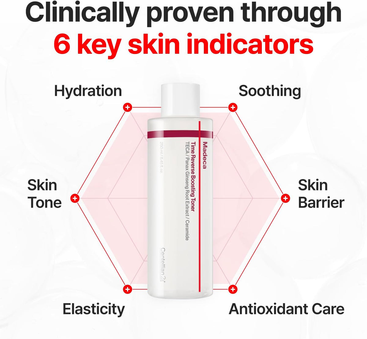 [Centellian24] Madeca Time Reverse Boosting Toner 250ml