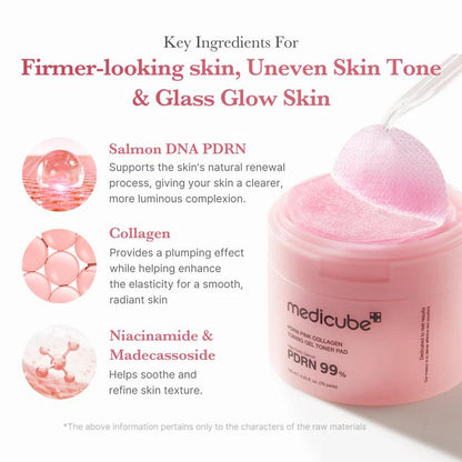 [Medicube] PDRN Pink Collagen Toning Gel Pad 70pcs