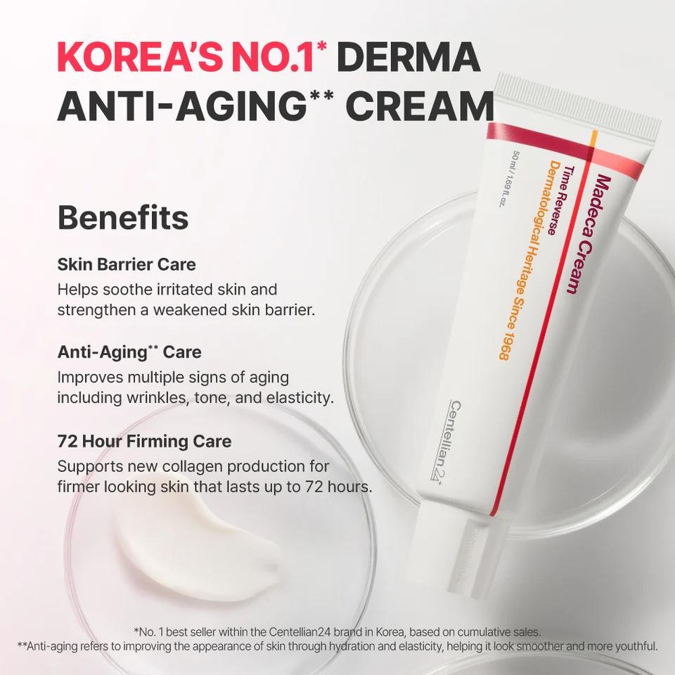 [Bundle] K-Pharmacy Set 