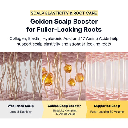 [SUNGBOON EDITOR] Silk Peptide EGF Collagen Scalp Serum 75ml