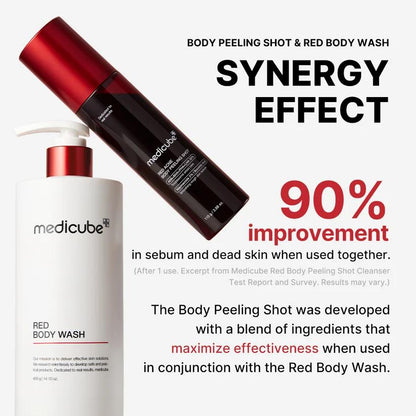 [Medicube] Red Acne Body Peeling Shot 110ml